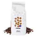 Crema - Budget